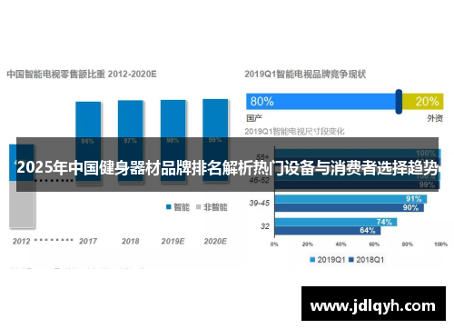 2025年中国健身器材品牌排名解析热门设备与消费者选择趋势