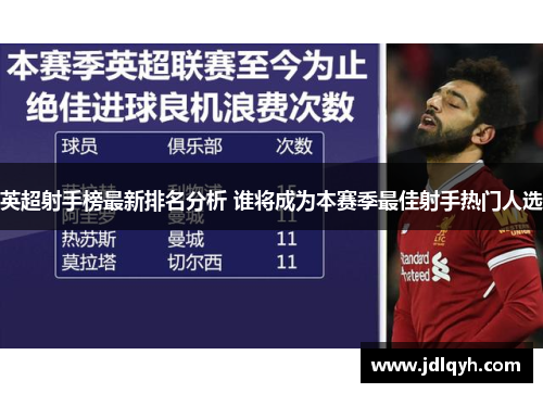 英超射手榜最新排名分析 谁将成为本赛季最佳射手热门人选
