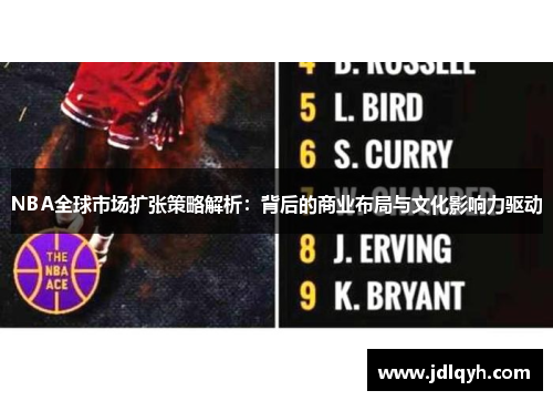 NBA全球市场扩张策略解析：背后的商业布局与文化影响力驱动
